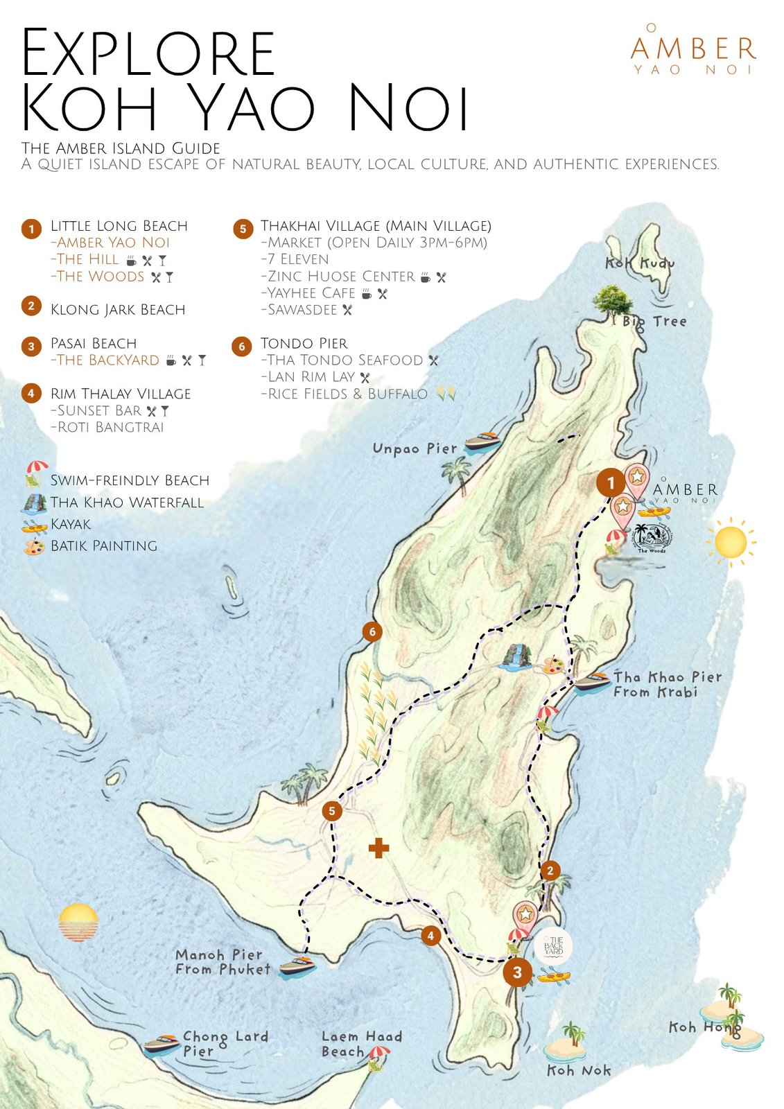 Explore Koh Yao Noi